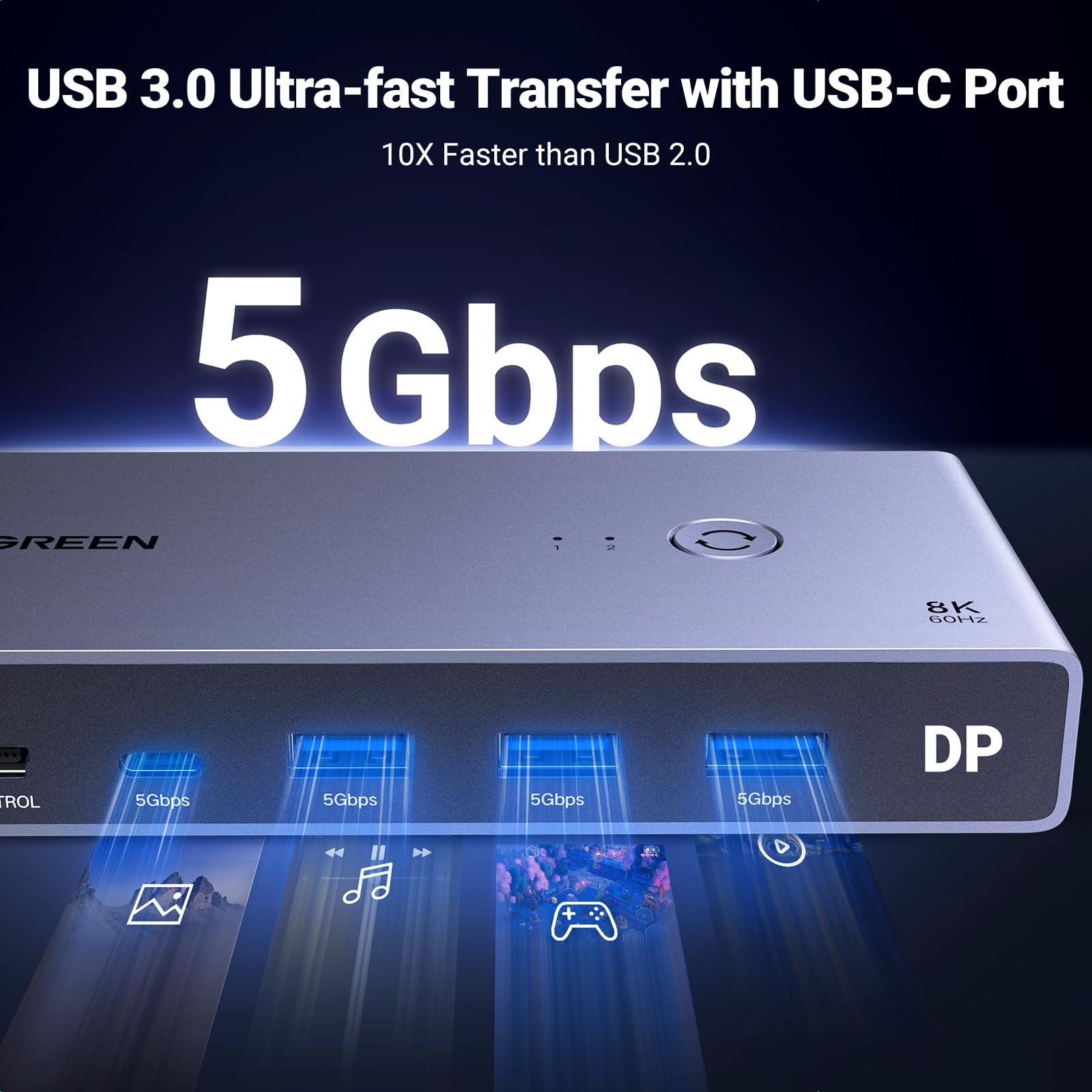 Foto 6 pulgar | Conmutador Kvm Ugreen 8k Displayport Dp 1.4 4 Usb 3.0 8k @60hz - Venta Internacional