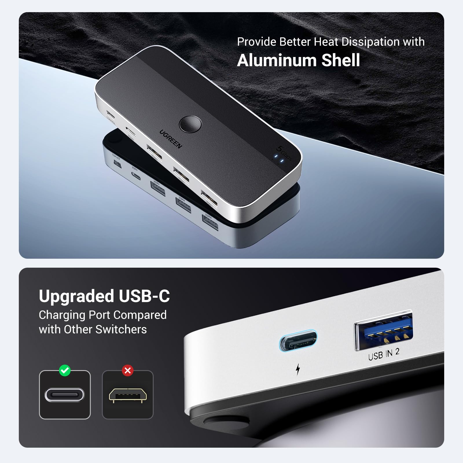 Foto 6 pulgar | Conmutador Usb Ugreen Usb 3.0 De 4 Puertos Para 2 Ordenadores Con Cables - Venta Internacional