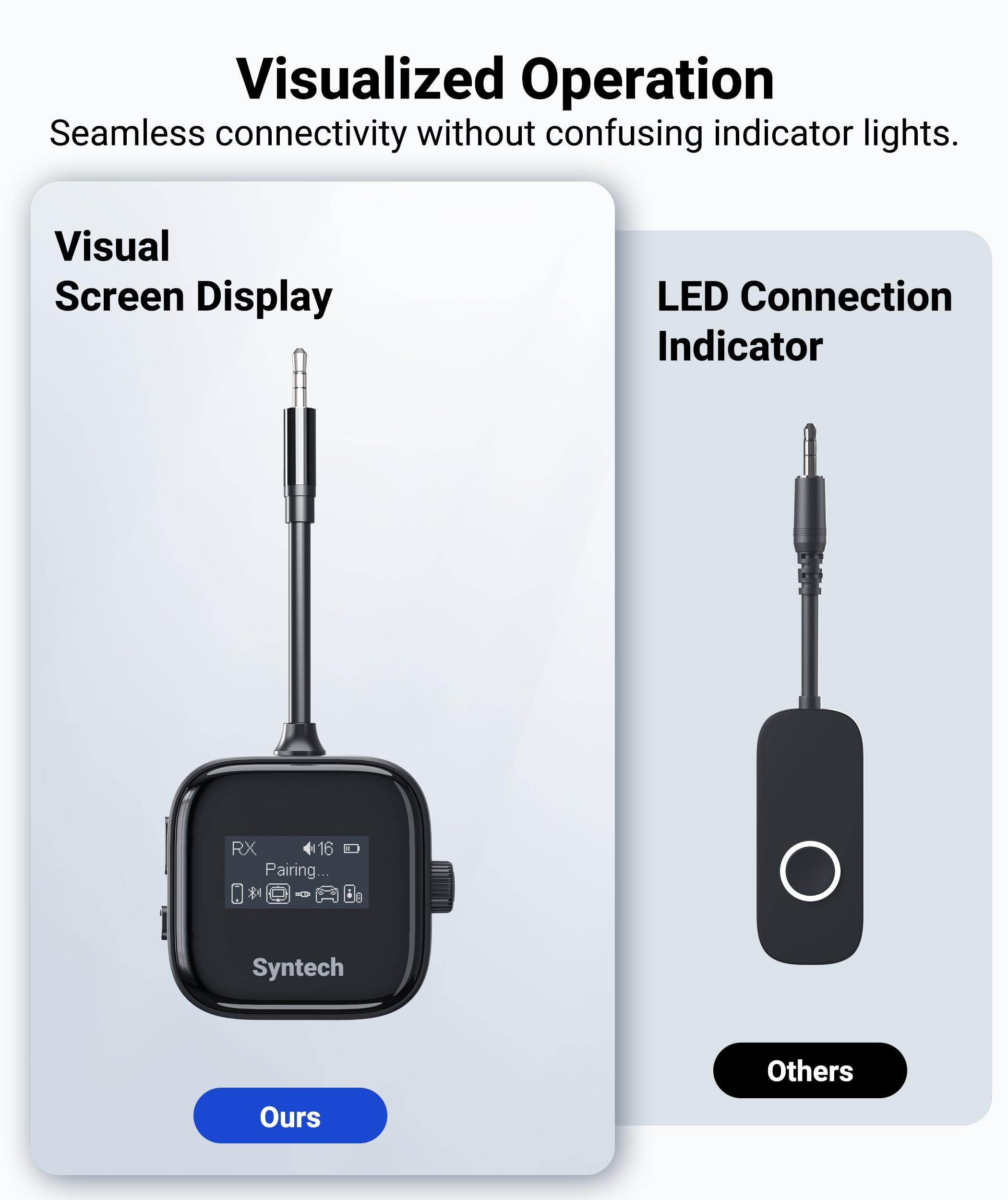 Foto 3 pulgar | Transmisor-receptor Bluetooth Syntech Airplane Para Airpods - Venta Internacional.