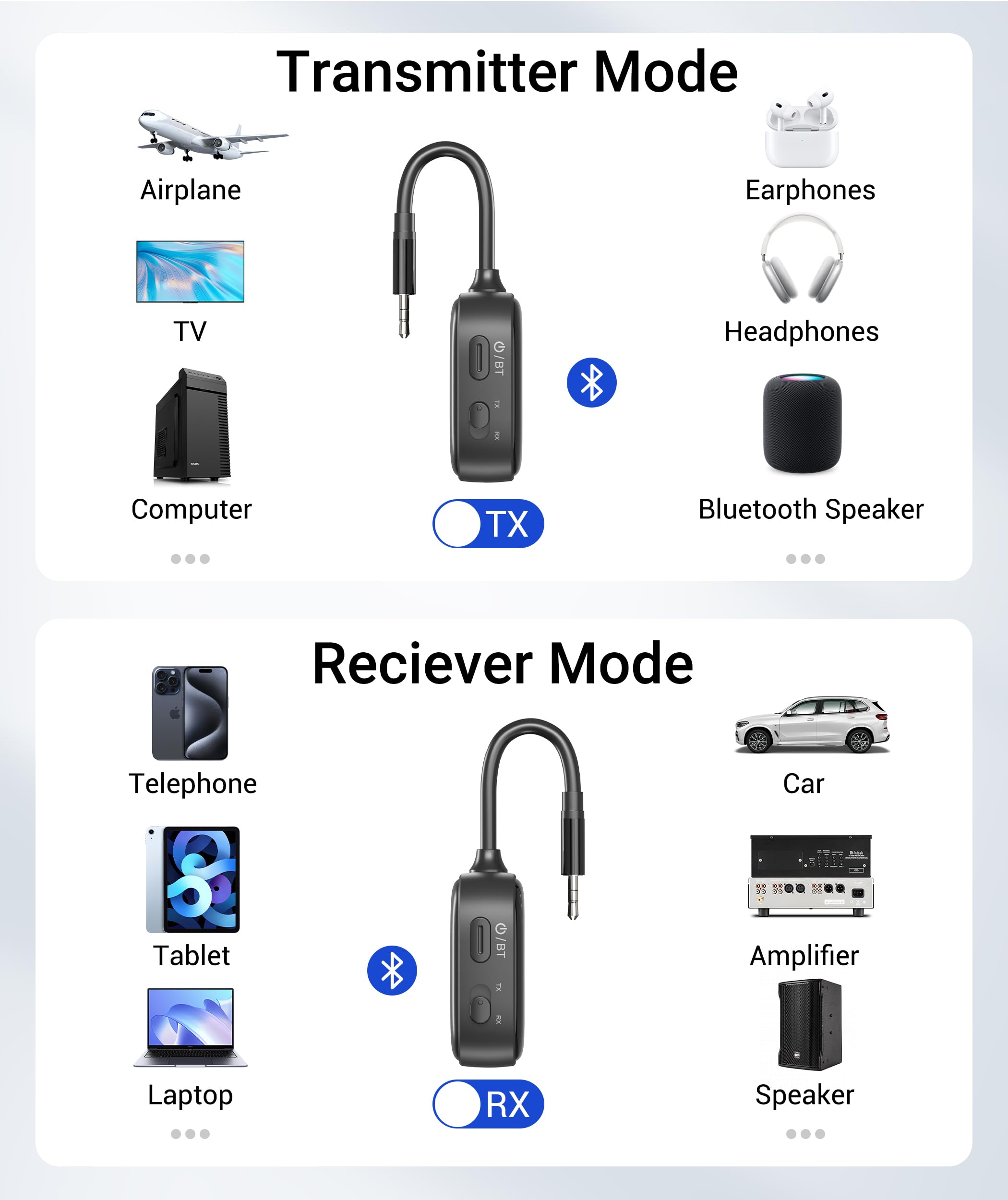 Foto 6 pulgar | Transmisor-receptor Bluetooth Syntech Airplane Para Airpods - Venta Internacional.