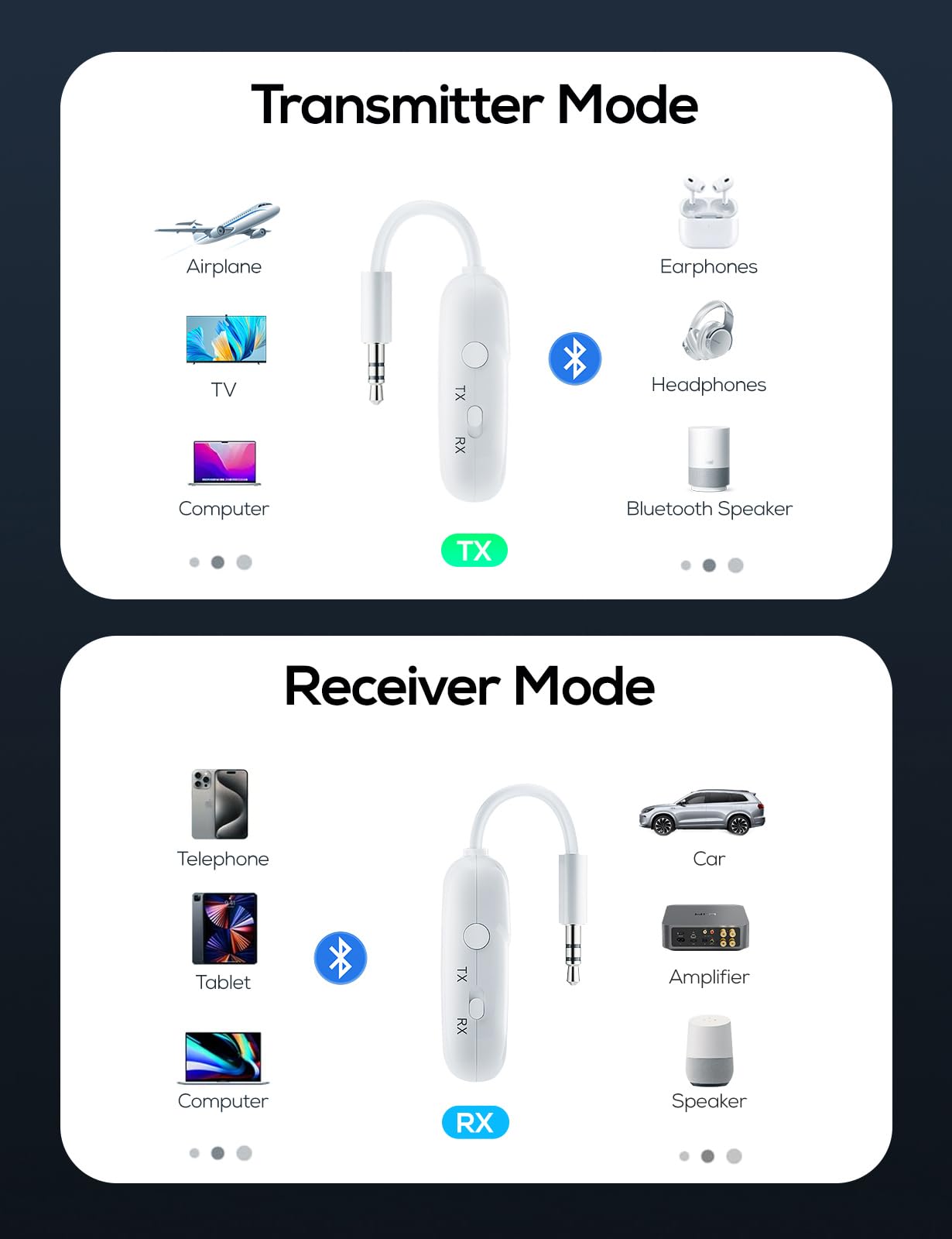 Foto 7 pulgar | Transmisor-receptor De Audio Inalámbrico Nulaxy Air Para Airpods - Venta Internacional.