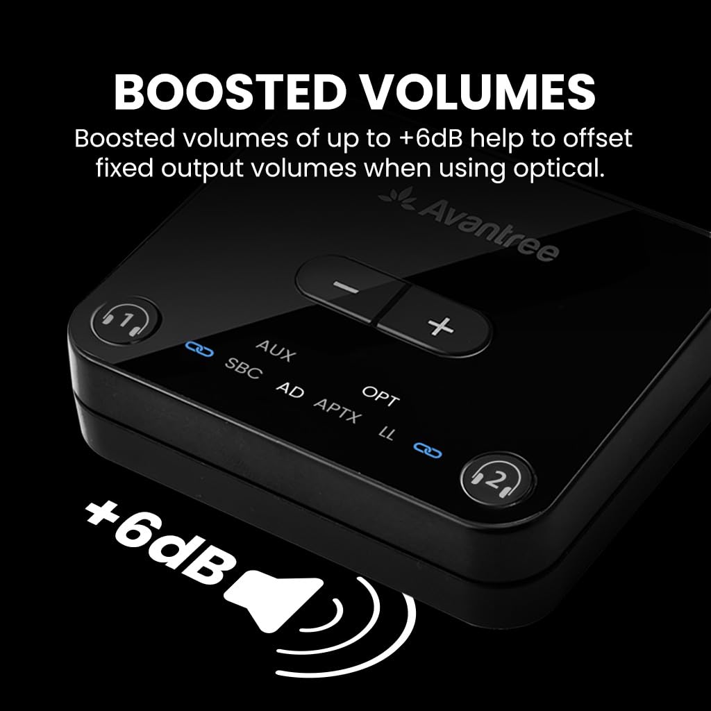 Foto 5 pulgar | Transmisor Bluetooth Avantree Audikast 3 Para Audio De Tv - Venta Internacional.