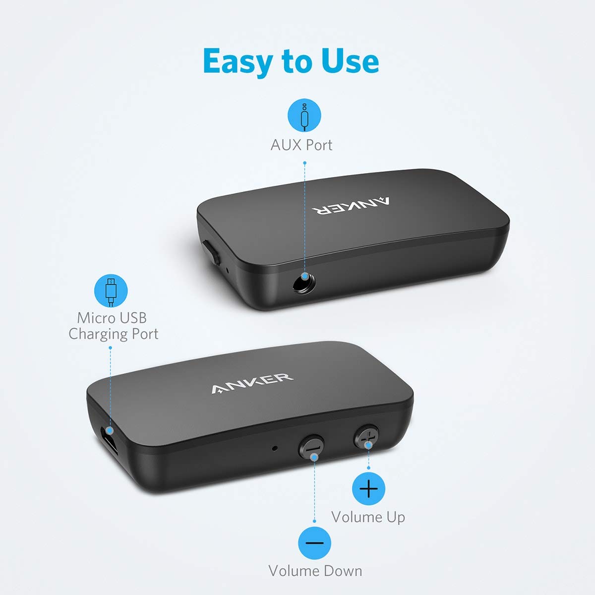Foto 5 pulgar | Receptor Bluetooth Anker Soundsync Con Bluetooth 5.0 - Venta Internacional.