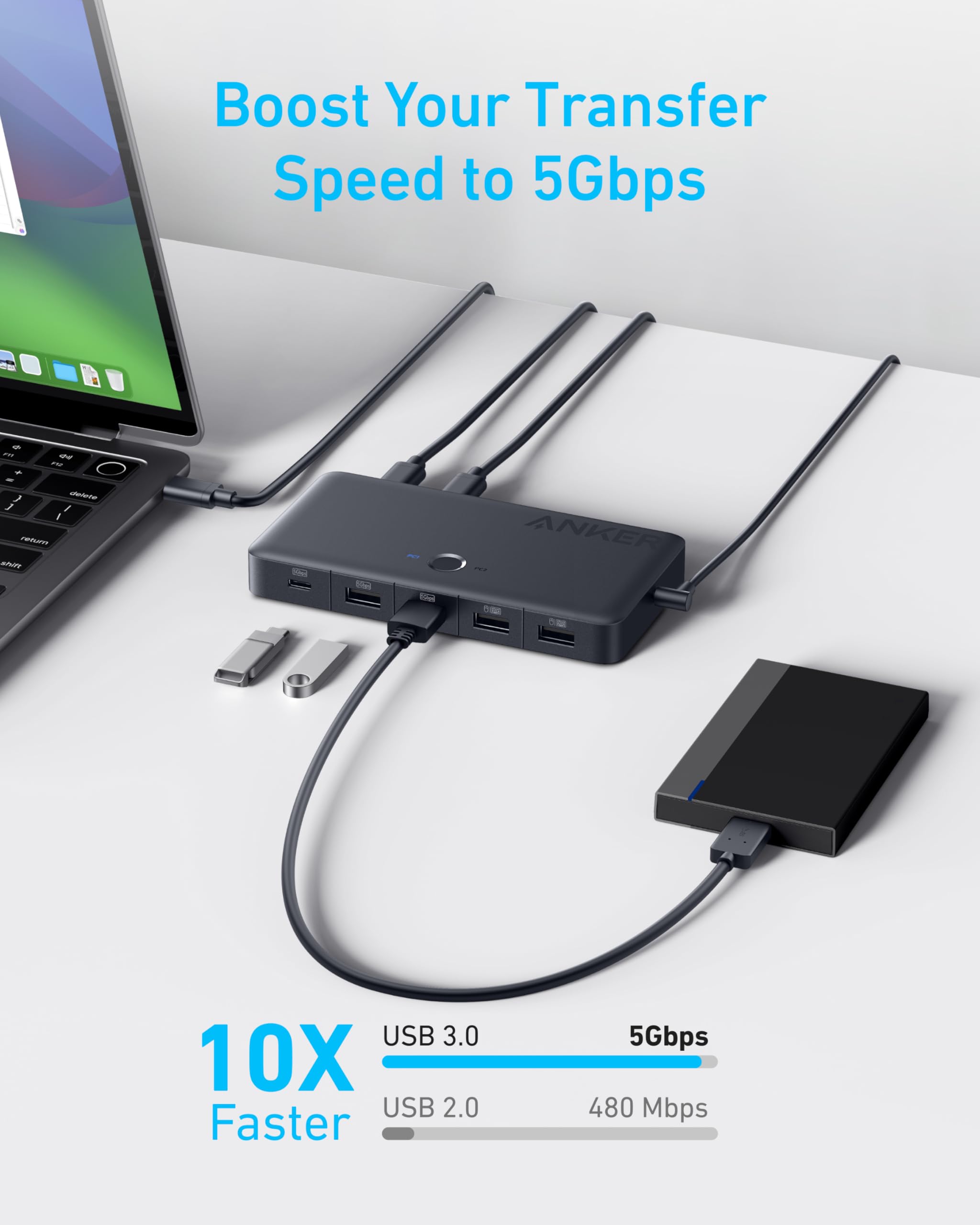 Foto 4 | Conmutador Kvm Anker Usb 3.0 Hdmi 5 Puertos 4k @60hz Con Cables - Venta Internacional.