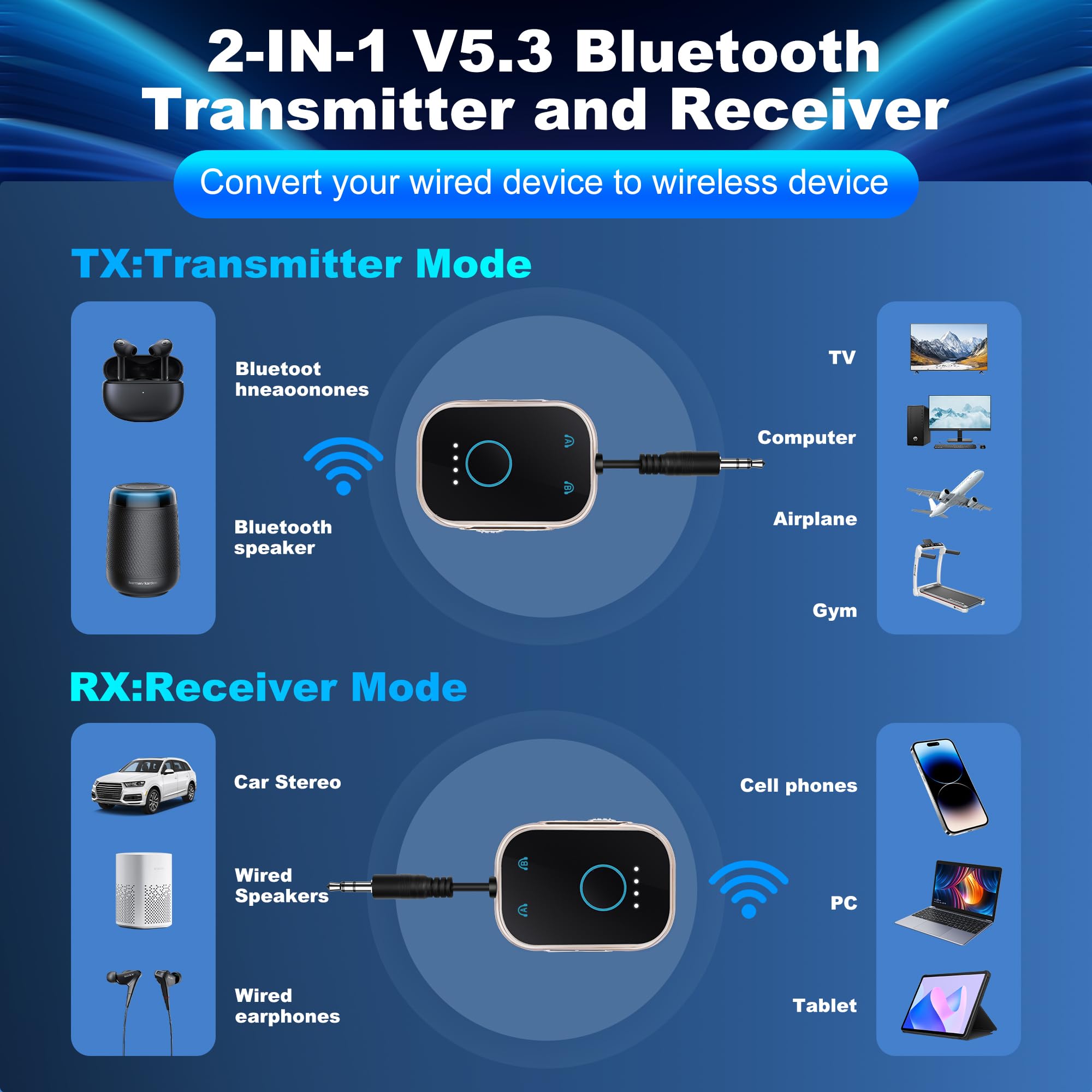 Foto 2 | Transmisor-receptor Bluetooth Opinay V5.3 Para Avión/tv/coche - Venta Internacional.