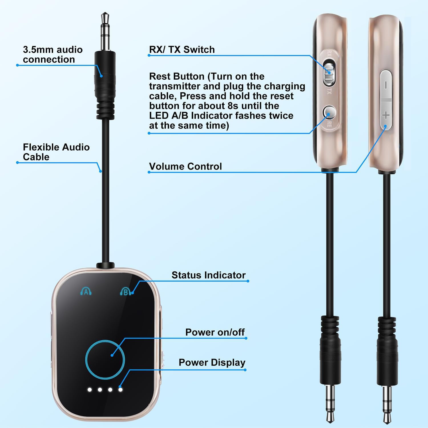Foto 4 | Transmisor-receptor Bluetooth Opinay V5.3 Para Avión/tv/coche - Venta Internacional.