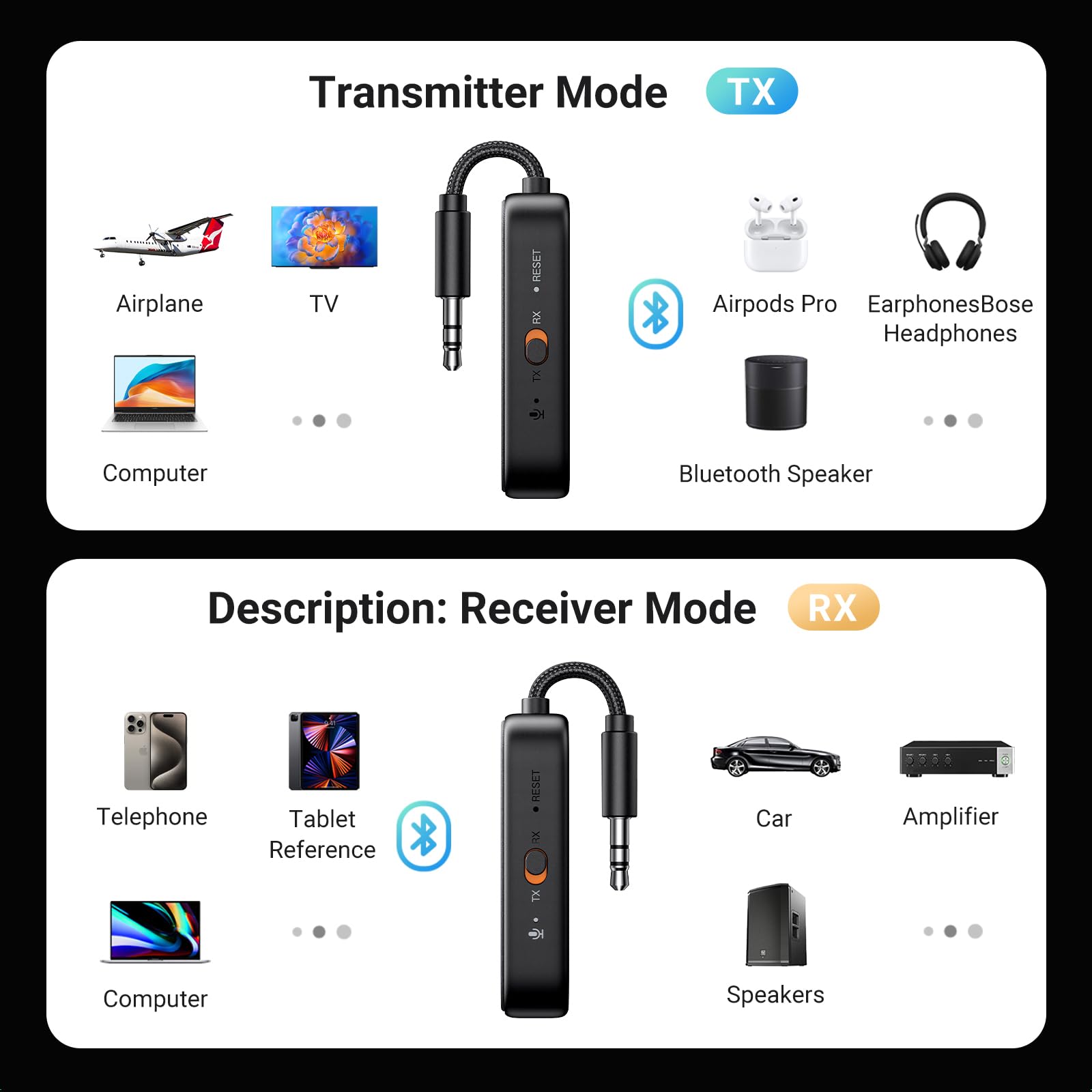 Foto 2 | Transmisor-receptor Bluetooth Ugreen Airplane 2 En 1 - Venta Internacional.