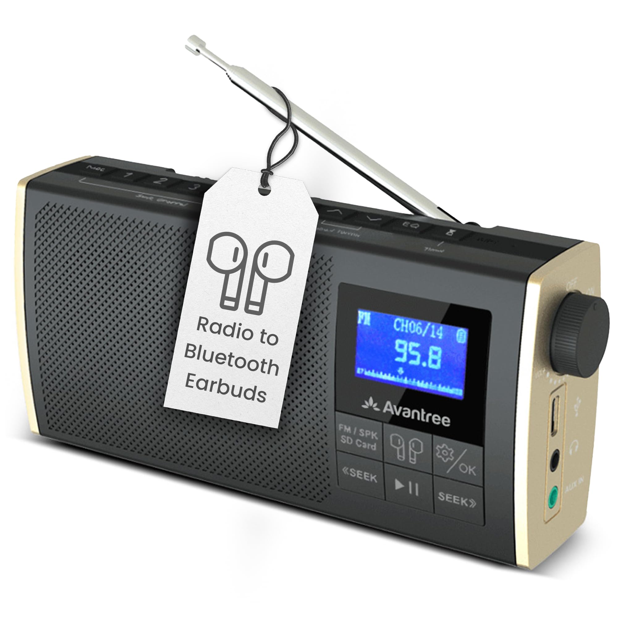 Transmisor Bluetooth De Transmisión De Radio 4 En 1 Avantree Soundbyte T - Venta Internacional.