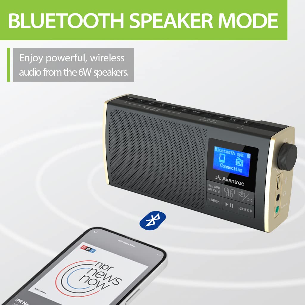 Foto 5 pulgar | Transmisor Bluetooth De Transmisión De Radio 4 En 1 Avantree Soundbyte T - Venta Internacional.