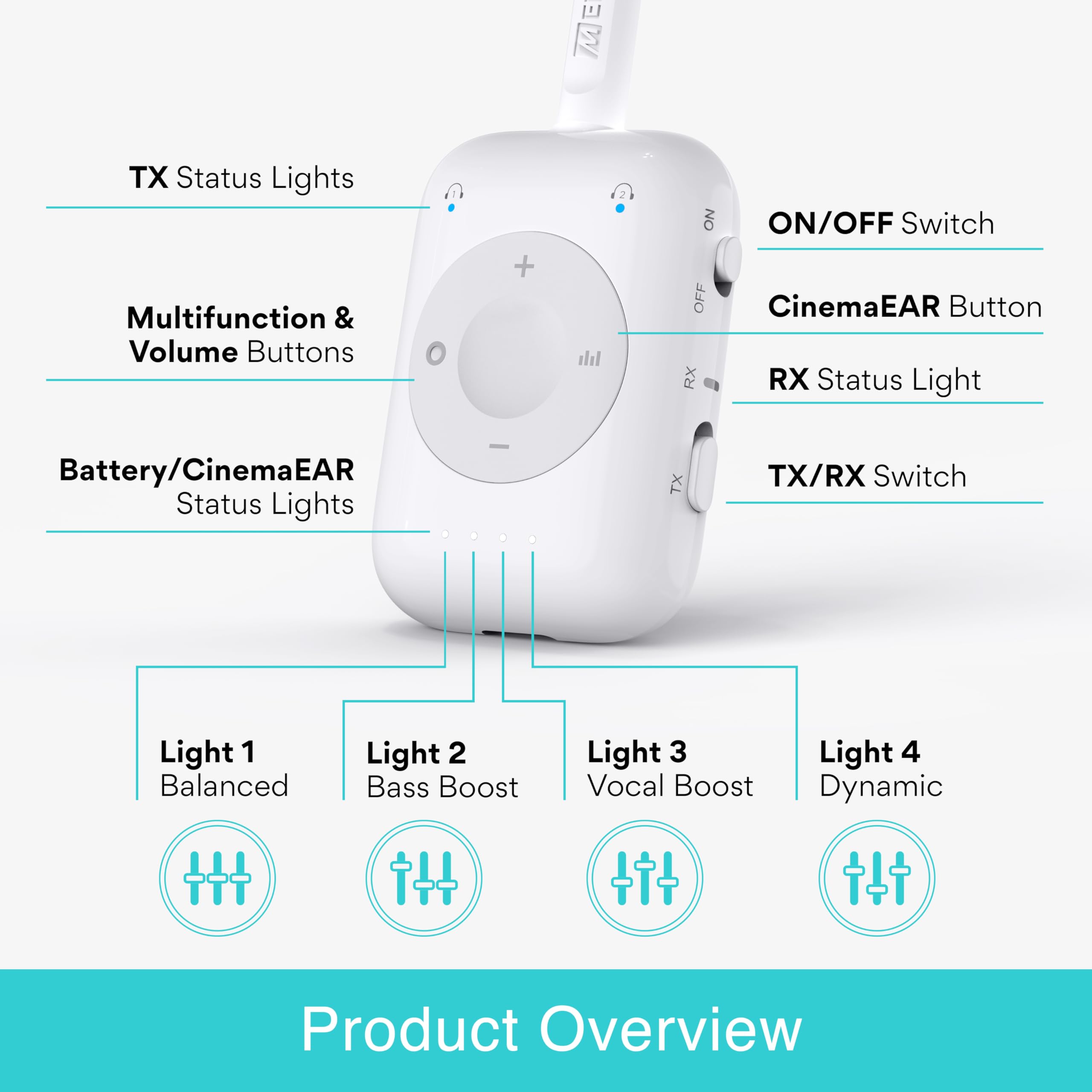 Foto 6 pulgar | Transmisor Y Receptor De Audio Inalámbrico Bluetooth Mee Audio Connect Air Pro - Venta Internacional.