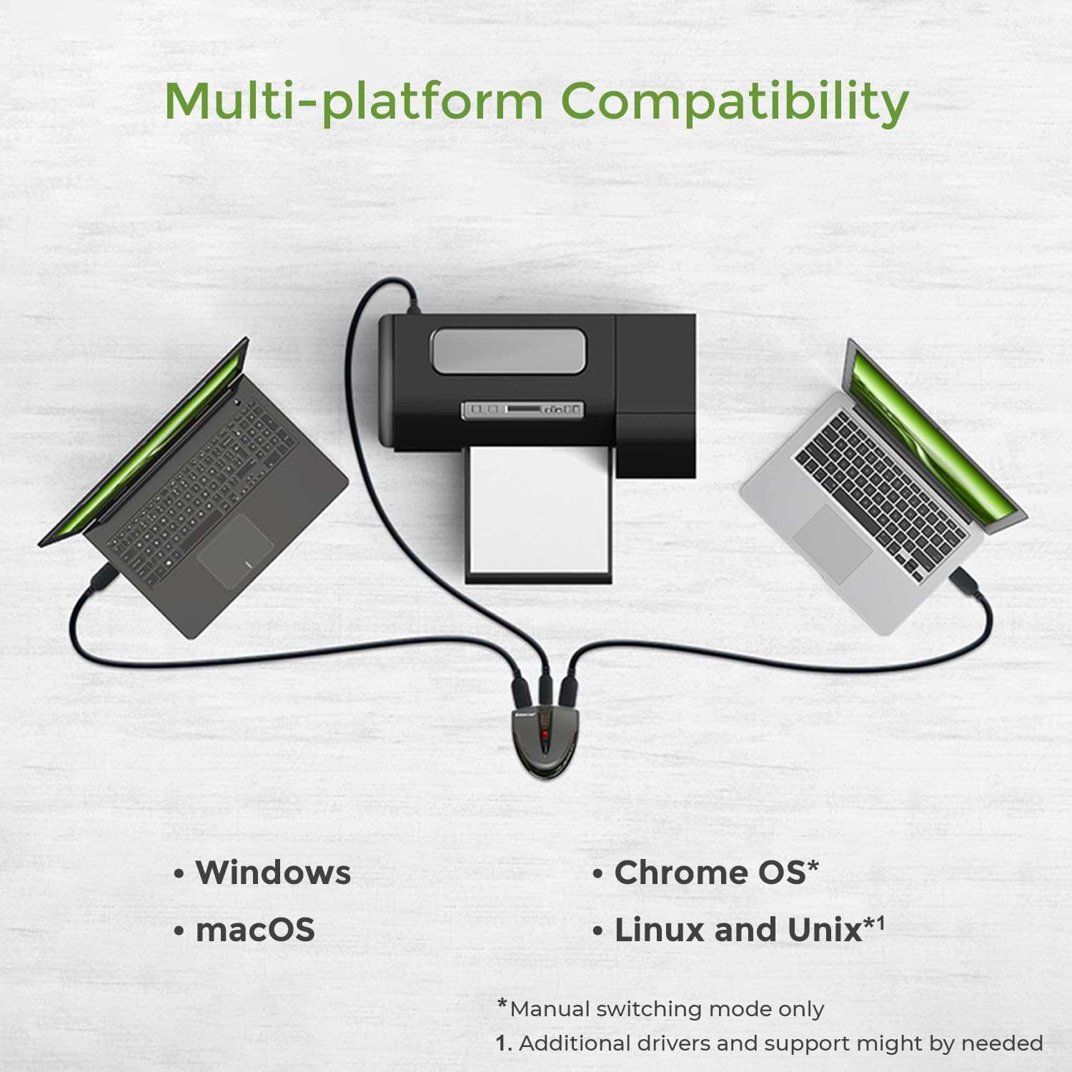 Foto 7 | Conmutador Usb 2.0 Iogear Gub231 De 2 Puertos Con Control Automático/manual - Venta Internacional.