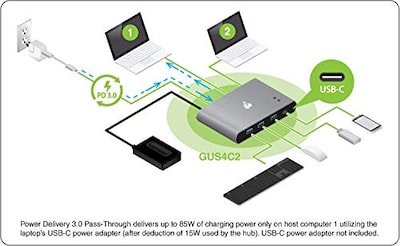 Foto 5 | Conmutador Usb-c De 2 Puertos Iogear Gus4c2 Para Transferencia De Archivos Pc Mac - Venta Internacional.