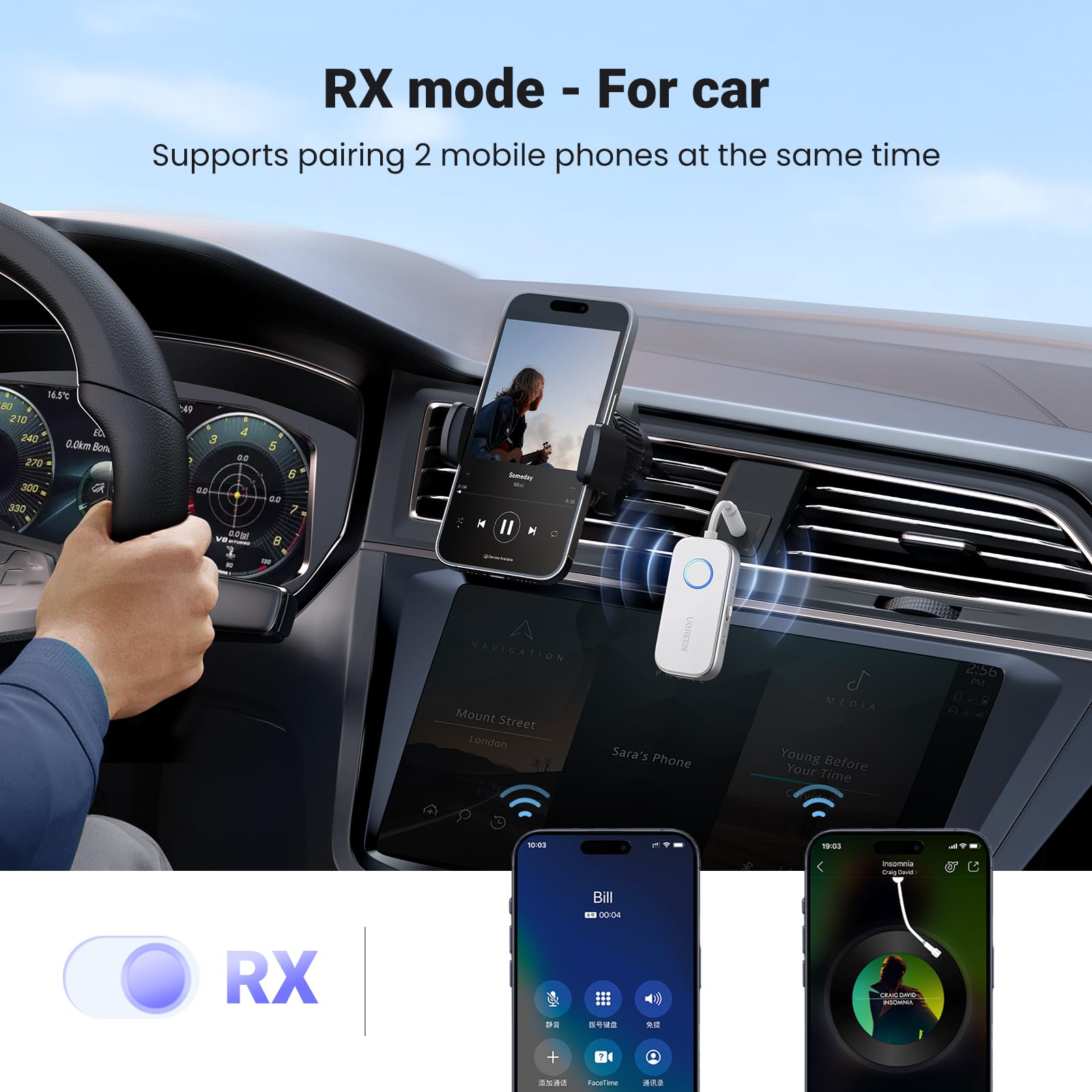 Foto 5 pulgar | Transmisor-receptor Bluetooth 5.4 Ugreen Airplane Travel - Venta Internacional.