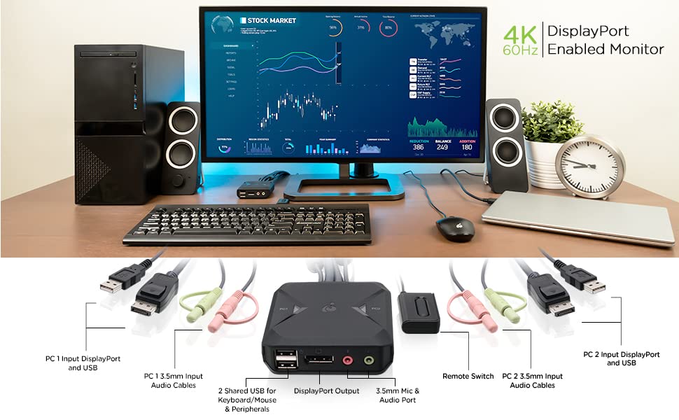 Foto 7 pulgar | Conmutador Kvm Iogear Usb Displayport 4k De 30 Hz Con Hub Usb De 2 Puertos - Venta Internacional.