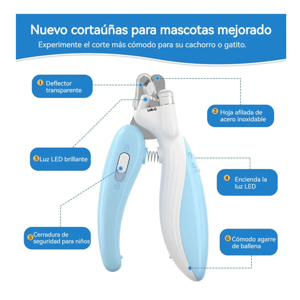 Foto 5 | Corta Uñas Mascota Lab.g  Azul Blanco