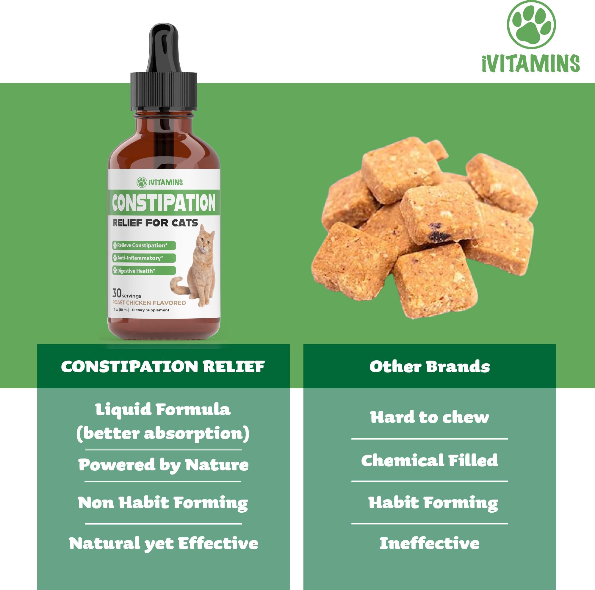 Foto 5 pulgar | Tintura Totalmente Natural Para Aliviar El Estreñimiento De Gatos  30 Ml - Venta Internacional.