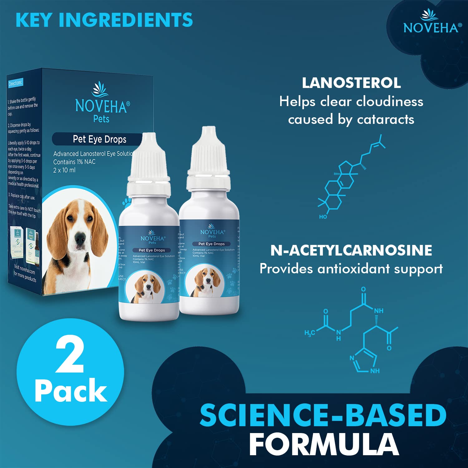 Foto 4 pulgar | Eye Drops Noveha Para Tratamiento De Cataratas Para Mascotas  2 X 10 Ml - Venta Internacional.