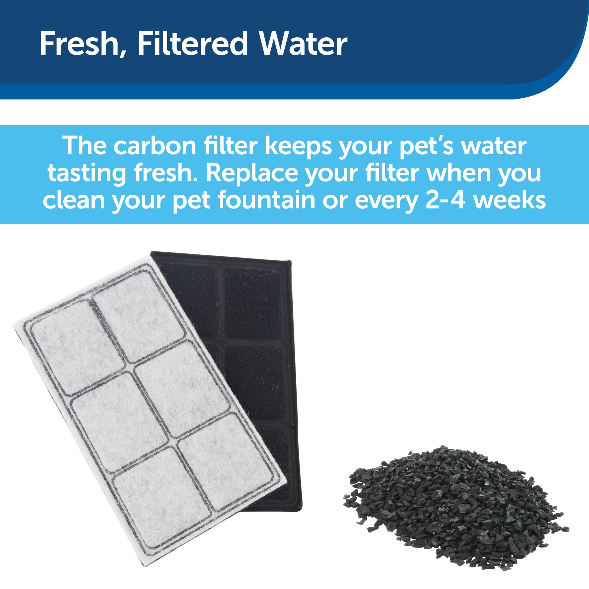 Foto 4 | Fuente De Agua Petsafe Drinkwell Platinum De 5 Litros Para Mascotas De Todos Los Tamaños - Venta Internacional.