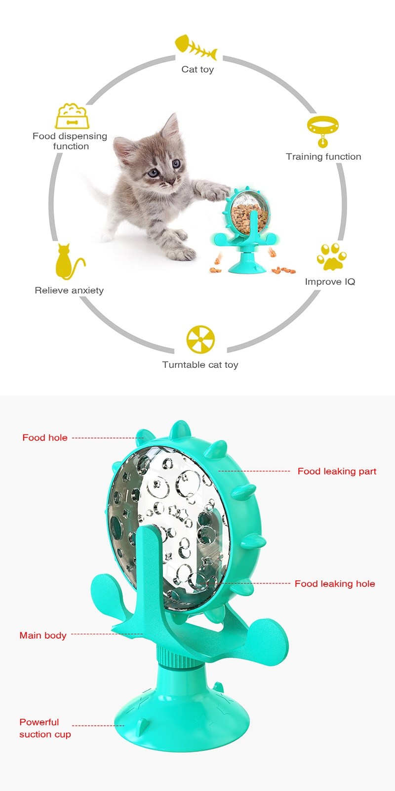 Foto 5 pulgar | Juguete Interactivo Para Gatos, Molino De Viento, Productos Que Filtran Comida Para Mascotas, Estruc - Venta Internac
