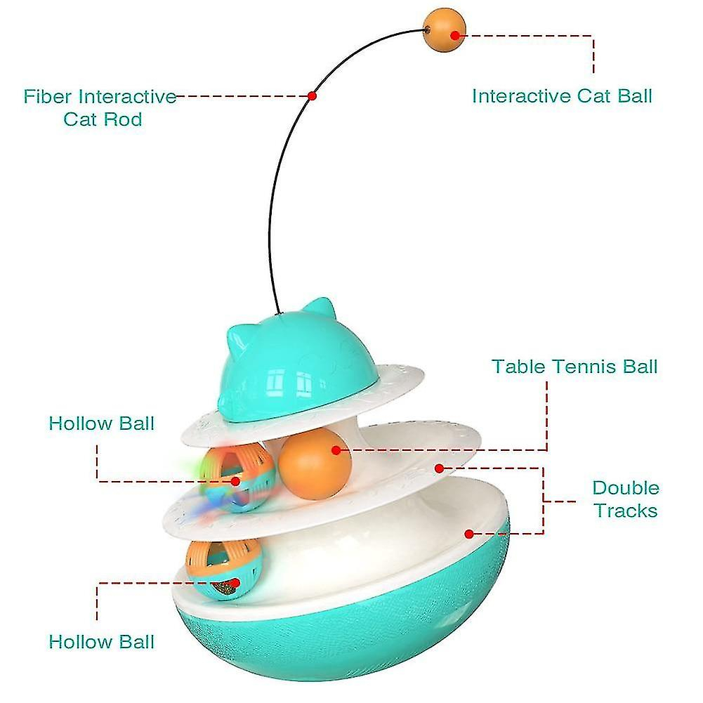 Foto 5 pulgar | Vaso Interactivo Huoguo, Juguete Para Gatos, Golosinas Para Mascotas Con Fugas - Venta Internacional.