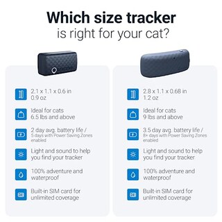 Foto 6 | Gps Cat Tracker Tractive Mini A Prueba De Agua Con Monitor De Actividad - Venta Internacional.