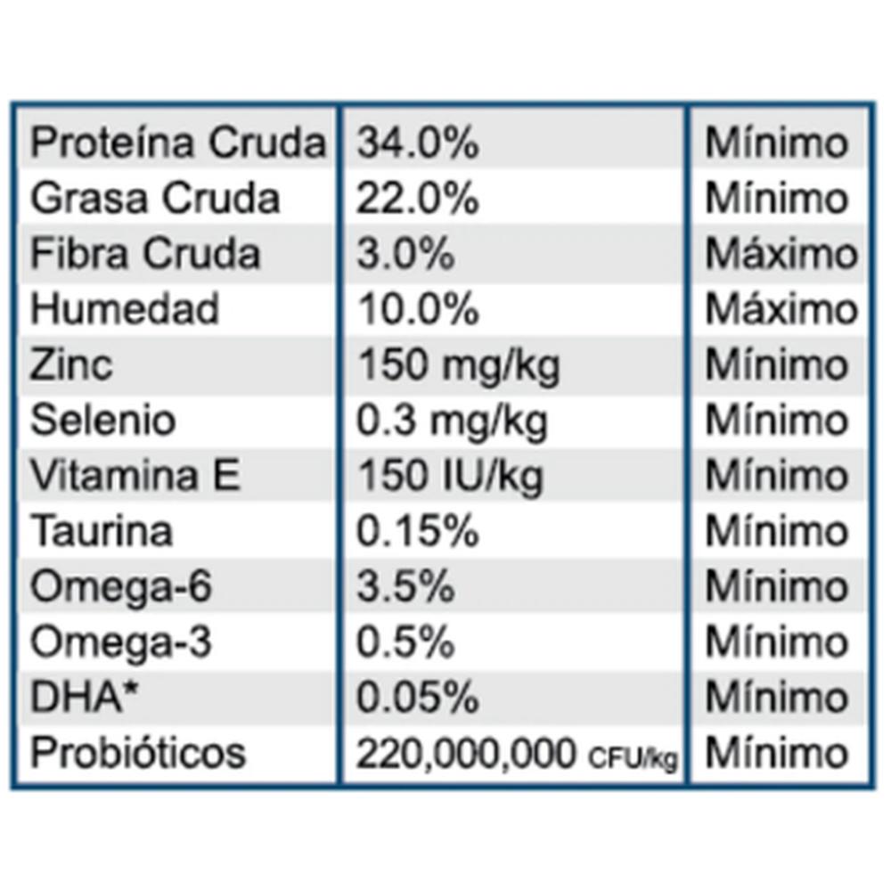 Foto 3 pulgar | Alimento para Gato Diamond Kitten Cat de 2.7kg