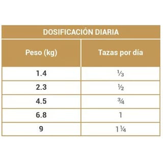 Foto 3 | Alimento para Gato Diamond Indoor Cat de 8.16kg