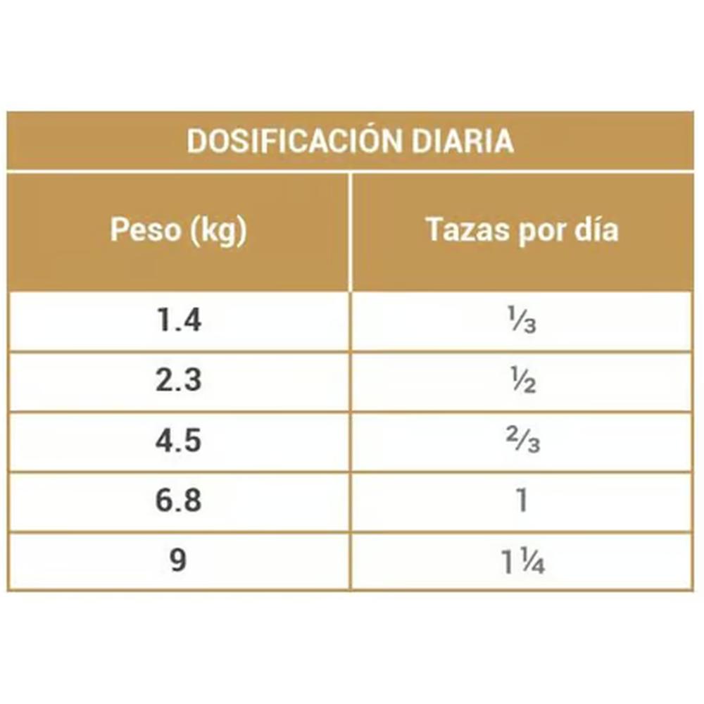 Foto 3 | Alimento para Mascota Diamond Maintenance de 9.07 Kg