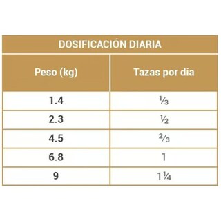 Foto 3 | Alimento para Mascota Diamond Maintenance de 9.07 Kg