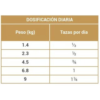 Foto 3 | Croquetas para Gato Diamond Indoor Cat 2.7kg