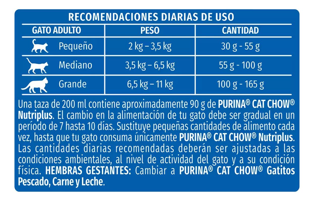 Foto 3 pulgar | Alimento Cat Chow Purina de 9 Kg para Gatos