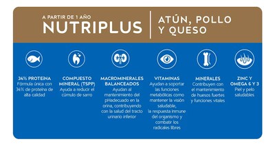 Foto 5 | Alimento Cat Chow Purina de 9 Kg para Gatos