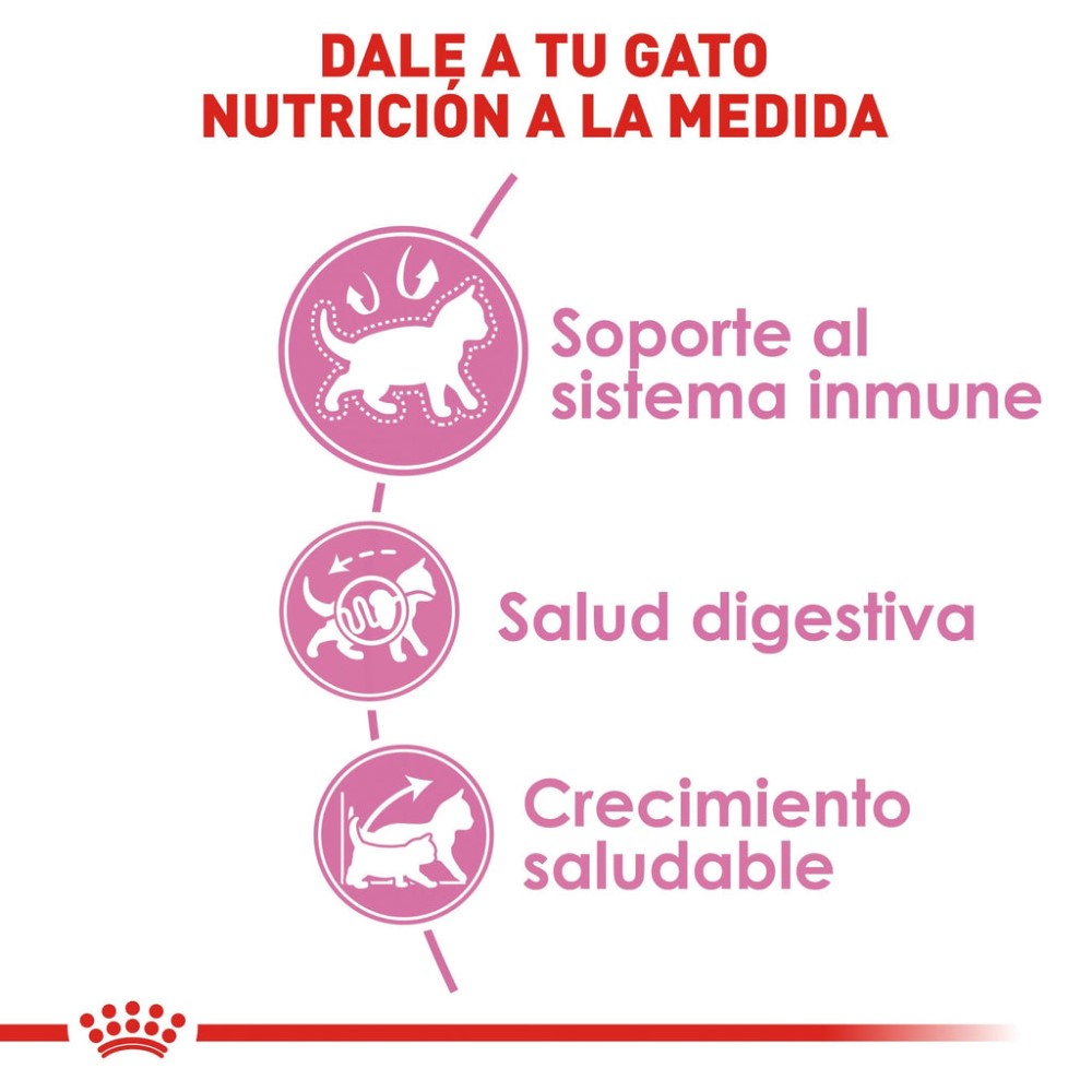 Foto 5 pulgar | Alimento en Croqueta para Gatito Cachorro Royal Canin 1.37 kg