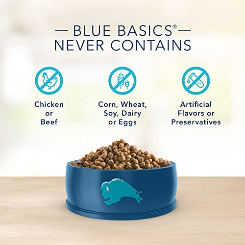 Foto 7 | Comida Para Gatos Blue Buffalo Basics Para El Cuidado De La Piel Y El Estómago, 2,27 Kg - Venta Internacional.