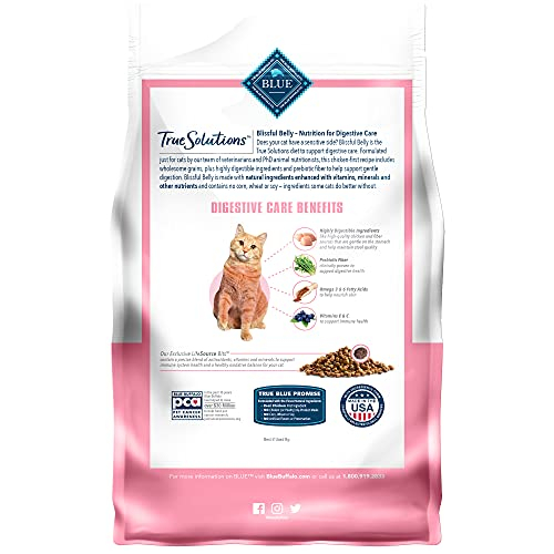 Foto 3 pulgar | Alimento Para Gatos Blue Buffalo True Solutions Blissful Belly 1,6 Kg - Venta Internacional.