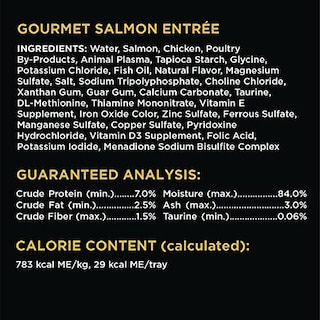 Foto 6 | Comida Húmeda Para Gatos Sheba Con Cortes En Salsa, Plato Pr - Venta Internacional.