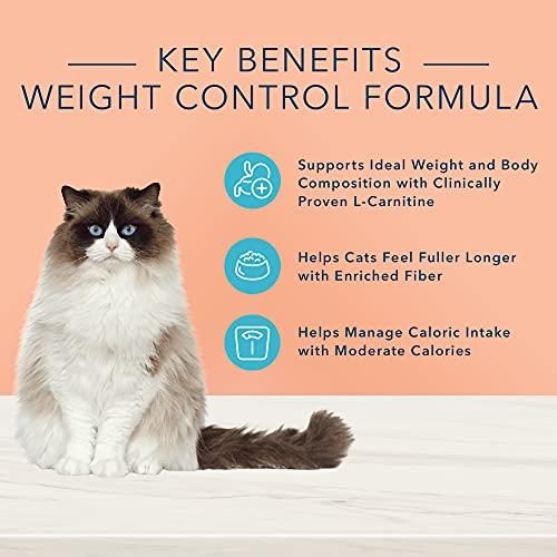 Foto 4 pulgar | Alimento Para Gatos Blue Buffalo True Solutions Fit & Healthy 1,6 Kg - Venta Internacional.