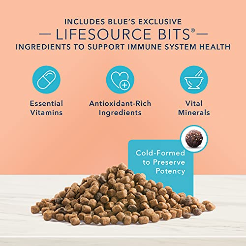 Foto 6 pulgar | Alimento Para Gatos Blue Buffalo True Solutions Fit & Healthy 1,6 Kg - Venta Internacional.