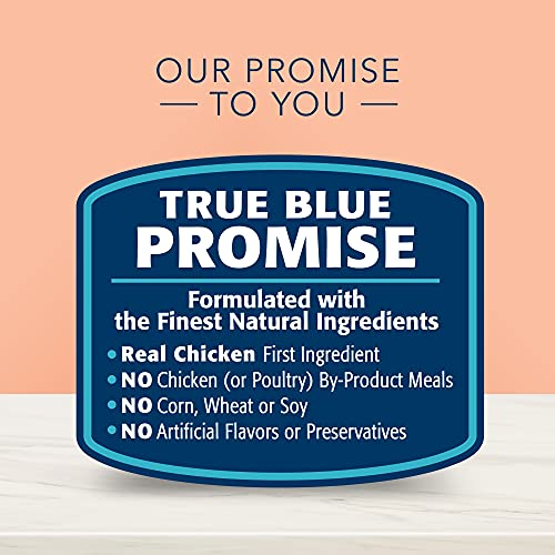 Foto 7 pulgar | Alimento Para Gatos Blue Buffalo True Solutions Fit & Healthy 1,6 Kg - Venta Internacional.