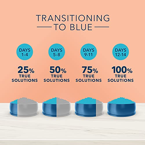 Foto 8 pulgar | Alimento Para Gatos Blue Buffalo True Solutions Fit & Healthy 1,6 Kg - Venta Internacional.