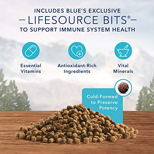 Foto 5 pulgar | Comida Para Gatos Blue Buffalo Wilderness Con Alto Contenido De Proteínas, Pollo De 5 Kg - Venta Internacional.