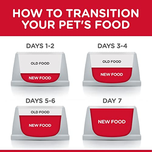 Foto 7 | Alimento Seco Para Gatos Hill's Science Diet, Peso Perfecto: 3,18 Kg - Venta Internacional.