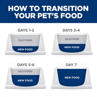 Foto 7 | Alimento Seco para Gatos Hill's Science Diet para Adultos de 1 a 6 Años 3,18 kg sabor Pollo - Venta Internacional