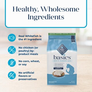 Foto 7 | Alimento Seco Para Gatos Blue Buffalo Basics Para El Cuidado De La Piel Y El Estómago, 2,27 Kg - Venta Internacional.