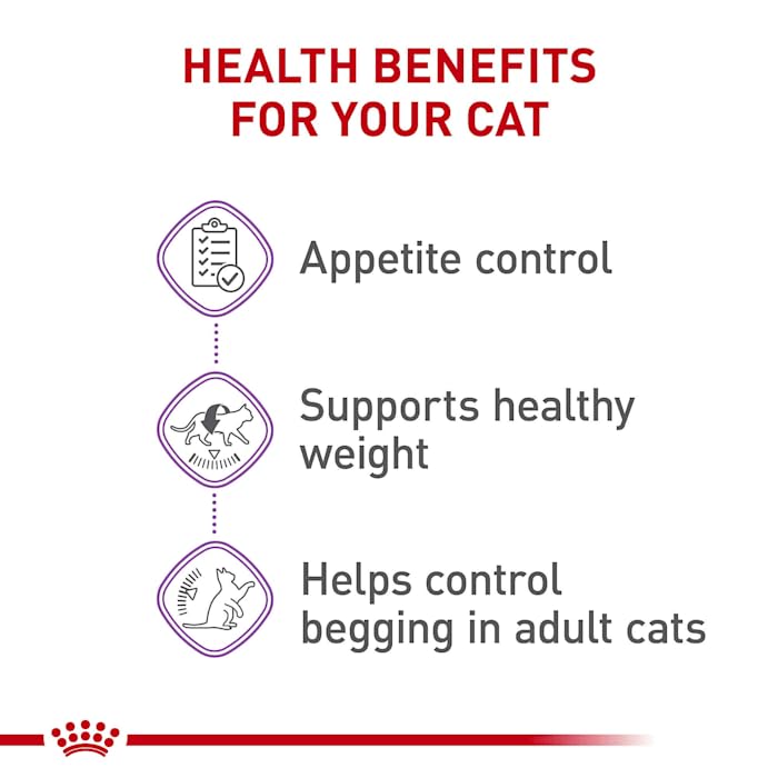 Foto 7 pulgar | Alimento Seco Para Gatos Royal Canin Feline Care Appetite Control, 6,35 Kg - Venta Internacional.