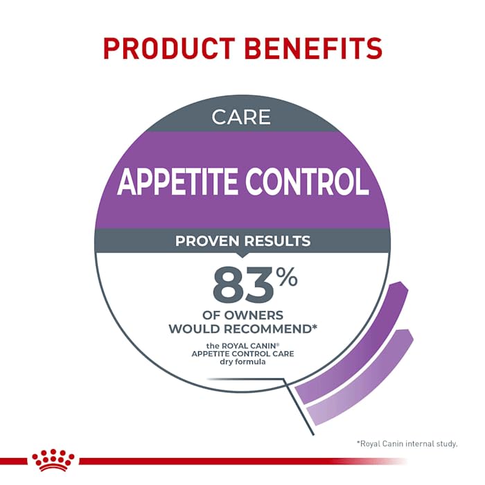 Foto 8 pulgar | Alimento Seco Para Gatos Royal Canin Feline Care Appetite Control, 6,35 Kg - Venta Internacional.