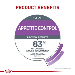 Foto 7 | Alimento Seco Para Gatos Royal Canin Feline Care Appetite Control, 6,35 Kg - Venta Internacional.