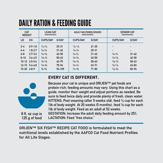 Foto 7 | Alimento Para Gatos Orijen Six Fish 3,2 Kg - Venta Internacional.