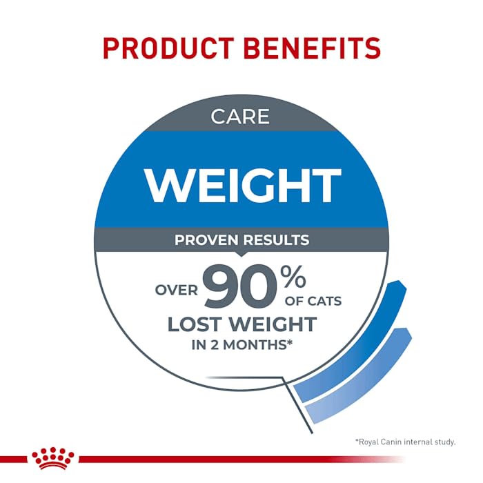 Foto 8 pulgar | Comida Para Gatos Royal Canin Feline Care Nutrition Weight Care 1,36 Kg - Venta Internacional.
