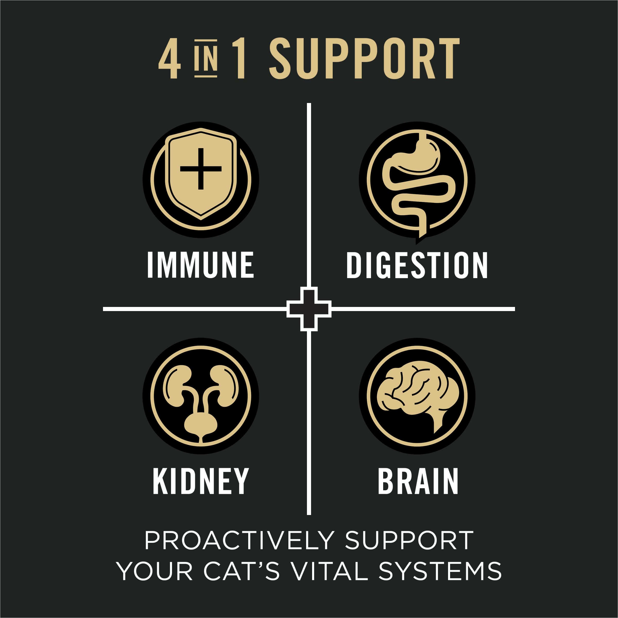 Foto 4 pulgar | Alimento Para Gatos Purina Pro Plan Vital Systems, Salmón Y Arroz, 2,27 Kg - Venta Internacional.
